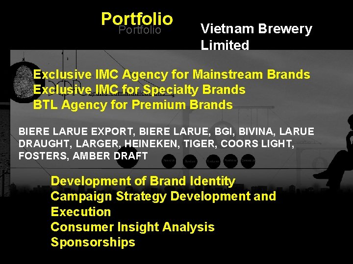 Portfolio Vietnam Brewery Limited Exclusive IMC Agency for Mainstream Brands Exclusive IMC for Specialty