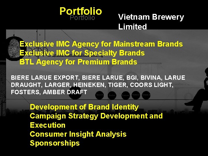 Portfolio Vietnam Brewery Limited Exclusive IMC Agency for Mainstream Brands Exclusive IMC for Specialty Portfolio Vietnam Brewery Limited Exclusive IMC Agency for Mainstream Brands Exclusive IMC for Specialty