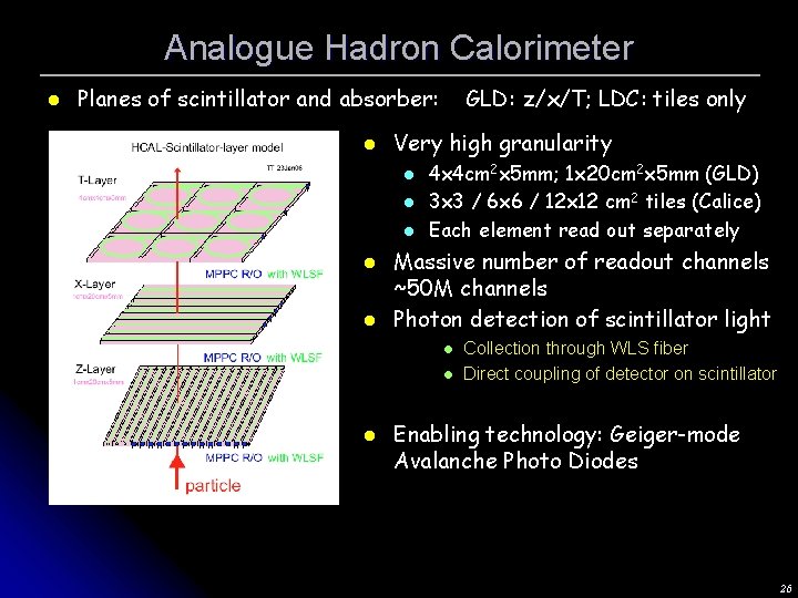 Analogue Hadron Calorimeter l Planes of scintillator and absorber: l Very high granularity l