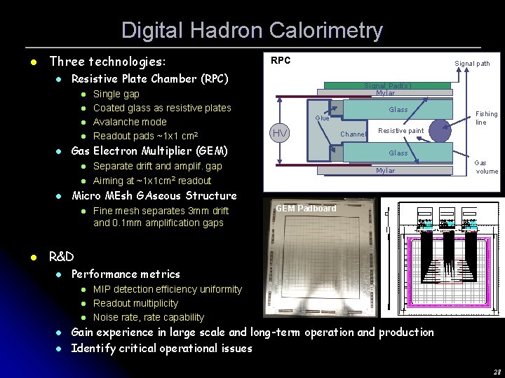 Digital Hadron Calorimetry l Three technologies: l l l Signal Pad(s) Mylar Glass Glue