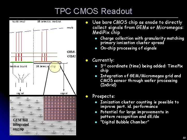 TPC CMOS Readout l Use bare CMOS chip as anode to directly collect signals