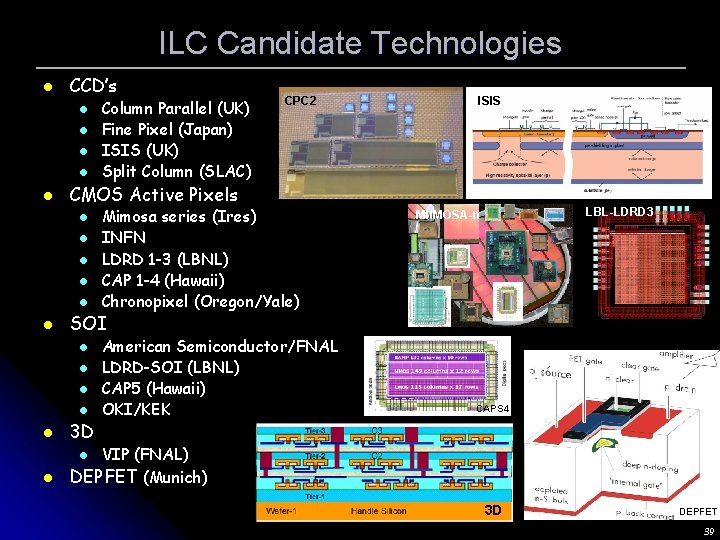 ILC Candidate Technologies l CCD’s l l l l l ISIS Mimosa series (Ires)