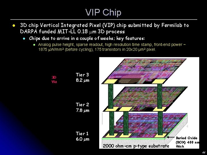 VIP Chip l 3 D chip Vertical Integrated Pixel (VIP) chip submitted by Fermilab