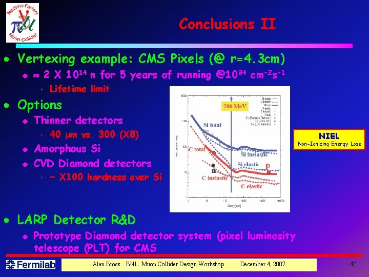 Conclusions II · Vertexing example: CMS Pixels (@ r=4. 3 cm) u » 2