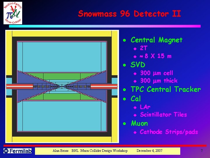 Snowmass 96 Detector II · Central Magnet u u 2 T » 8 X
