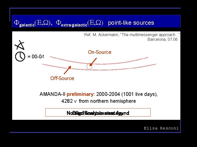 Fgalactic(E, W), Fextra-galactic(E, W) point-like sources Ref. M. Ackermann, “The multimessenger approach. . ”,