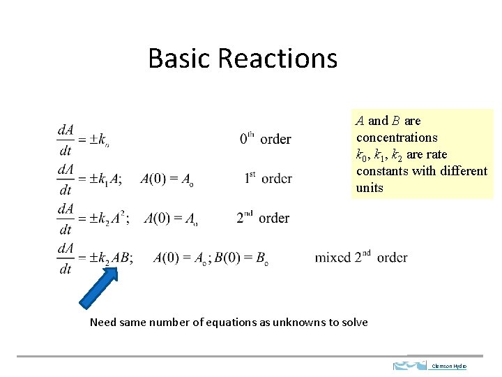 Basic Reactions A and B are concentrations k 0, k 1, k 2 are