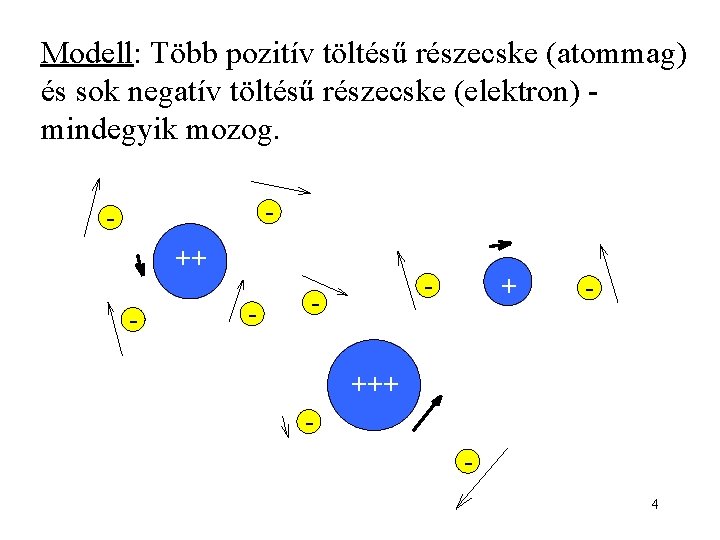 Modell: Több pozitív töltésű részecske (atommag) és sok negatív töltésű részecske (elektron) mindegyik mozog.