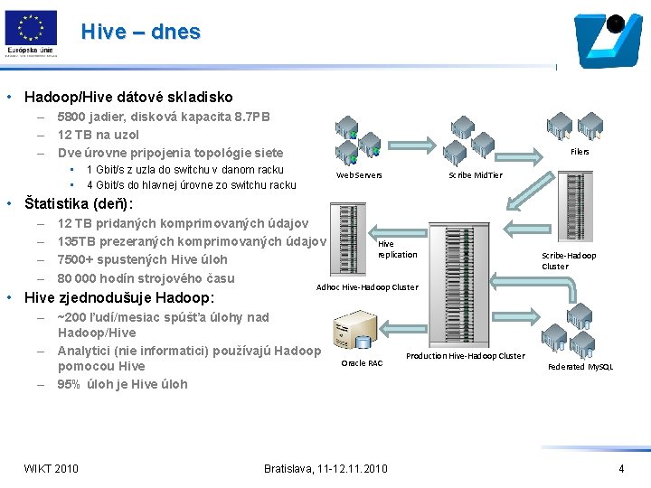 Hive – dnes • Hadoop/Hive dátové skladisko – 5800 jadier, disková kapacita 8. 7