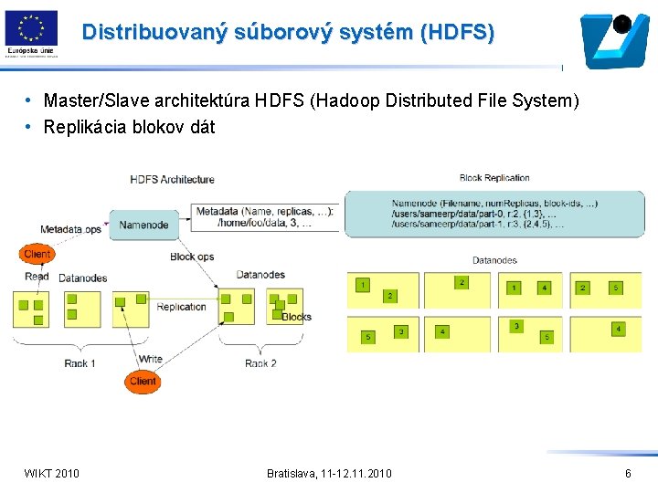 Distribuovaný súborový systém (HDFS) • Master/Slave architektúra HDFS (Hadoop Distributed File System) • Replikácia