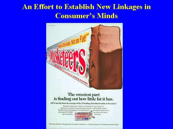 An Effort to Establish New Linkages in Consumer’s Minds 
