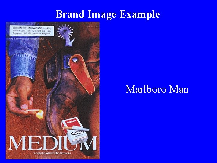 Brand Image Example Marlboro Man 