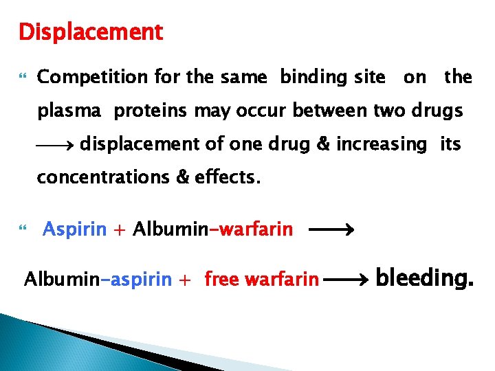 Displacement Competition for the same binding site on the plasma proteins may occur between
