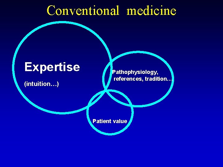 Conventional medicine Expertise (intuition…) Pathophysiology, references, tradition… Patient value 