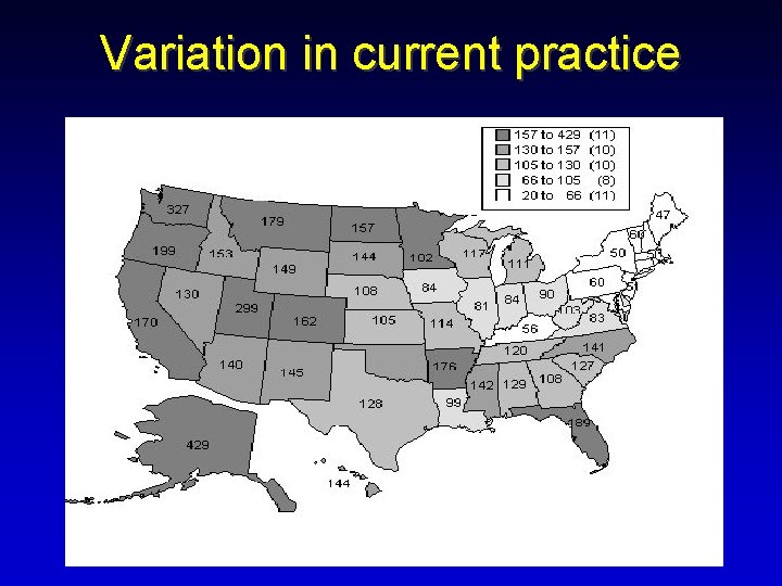 Variation in current practice 