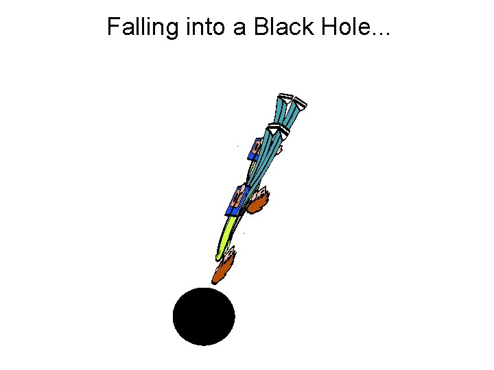 Falling into a Black Hole. . . 