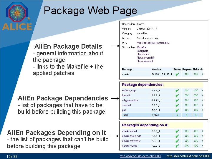 Package Web Page Ali. En Package Details - general information about the package -