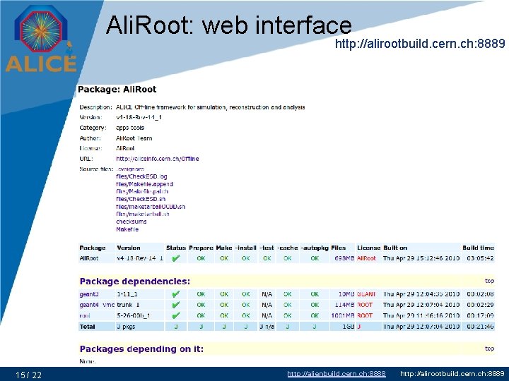 Ali. Root: web interface http: //alirootbuild. cern. ch: 8889 15 / 22 http: //alienbuild.