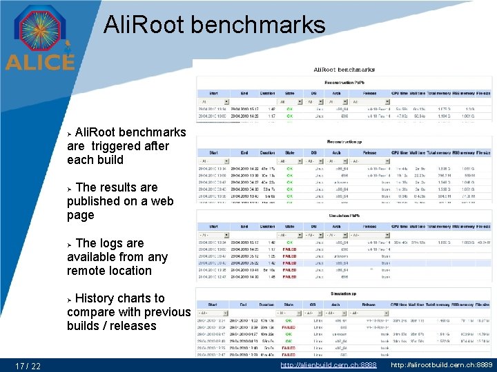 Ali. Root benchmarks are triggered after each build The results are published on a