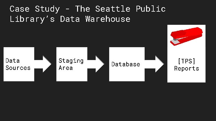 Case Study - The Seattle Public Library’s Data Warehouse Data Sources Staging Area Database