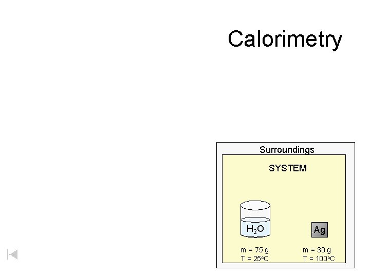 Calorimetry Surroundings SYSTEM H 2 O Ag m = 75 g T = 25