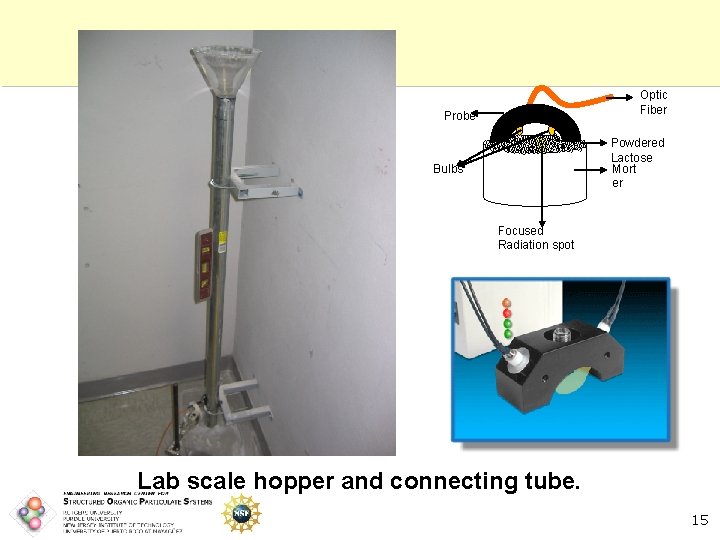 Optic Fiber Probe Powdered Lactose Mort er Bulbs Focused Radiation spot Lab scale hopper