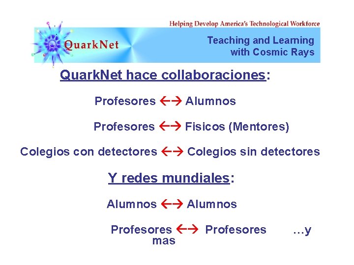 Teaching and Learning with Cosmic Rays Quark. Net hace collaboraciones: Profesores Alumnos Profesores Fisicos