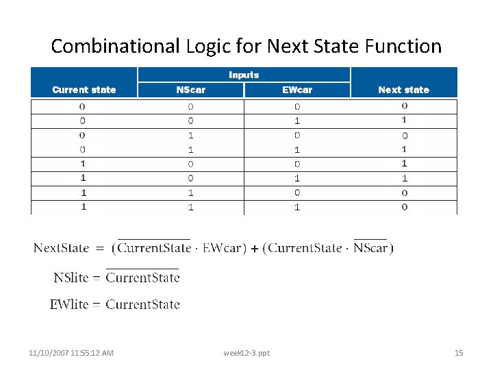Combinational Logic for Next State Function 11/10/2007 11: 55: 12 AM week 12 -3. Combinational Logic for Next State Function 11/10/2007 11: 55: 12 AM week 12 -3.