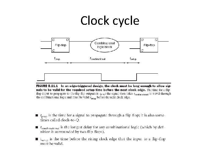 Clock cycle Clock cycle