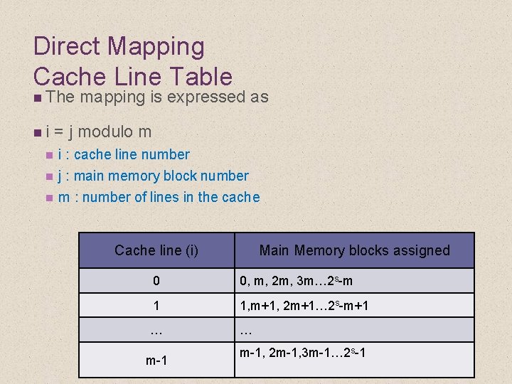 Direct Mapping Cache Line Table n The mapping is expressed as n i =