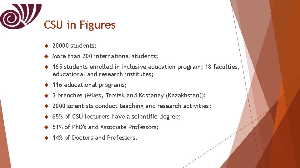 CSU in Figures 20000 students; More than 200 international students; 165 students enrolled in