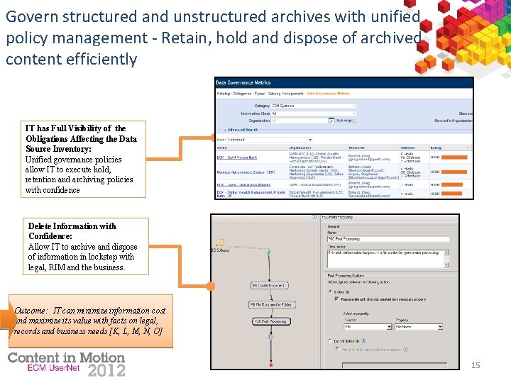 Govern structured and unstructured archives with unified policy management - Retain, hold and dispose