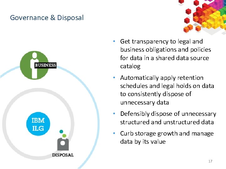 Governance & Disposal • Get transparency to legal and business obligations and policies for