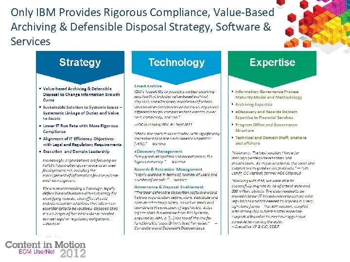 Only IBM Provides Rigorous Compliance, Value-Based Archiving & Defensible Disposal Strategy, Software & Services