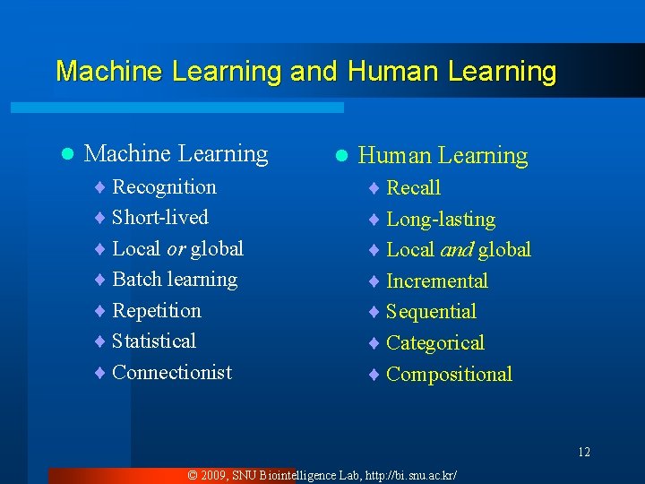 Machine Learning and Human Learning l Machine Learning ¨ Recognition ¨ Short-lived ¨ Local
