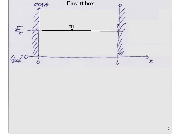 Einvítt box: m 2 
