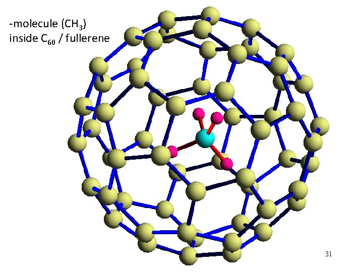 -molecule (CH 3) inside C 60 / fullerene 31 