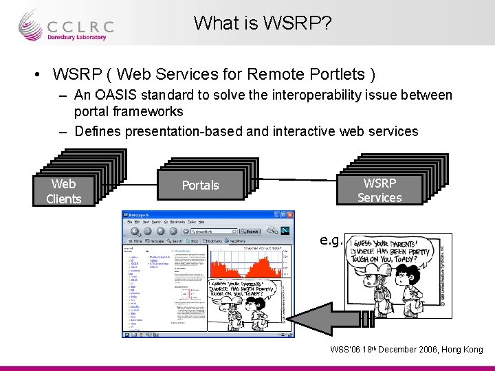 What is WSRP? • WSRP ( Web Services for Remote Portlets ) – An