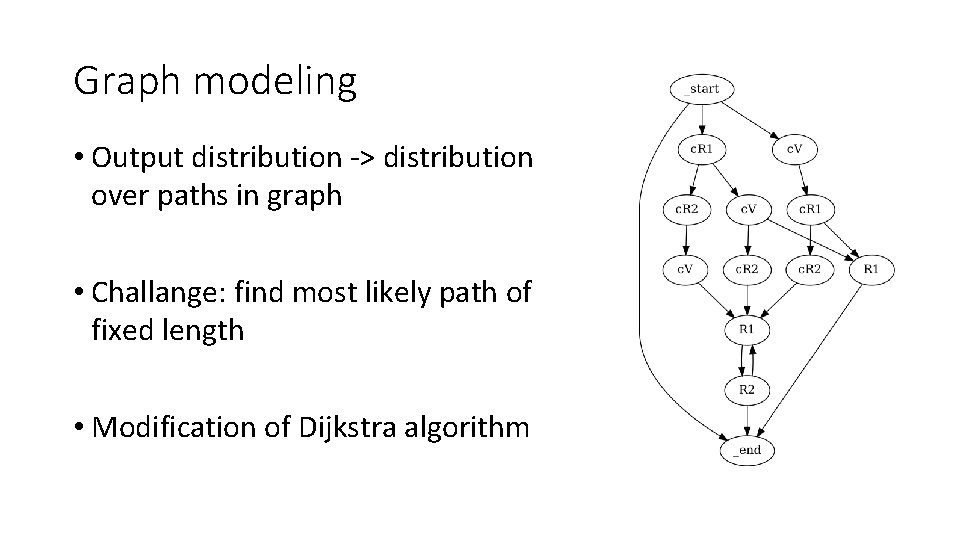 Graph modeling • Output distribution -> distribution over paths in graph • Challange: find