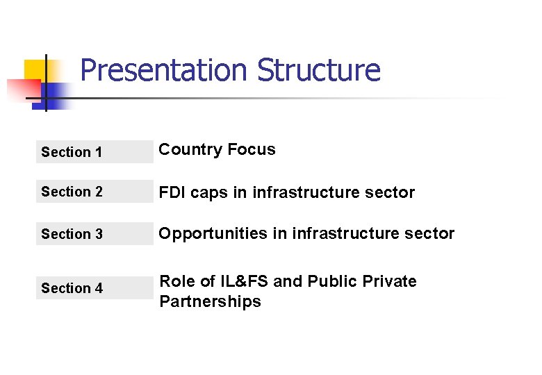 Presentation Structure Section 1 Country Focus Section 2 FDI caps in infrastructure sector Section