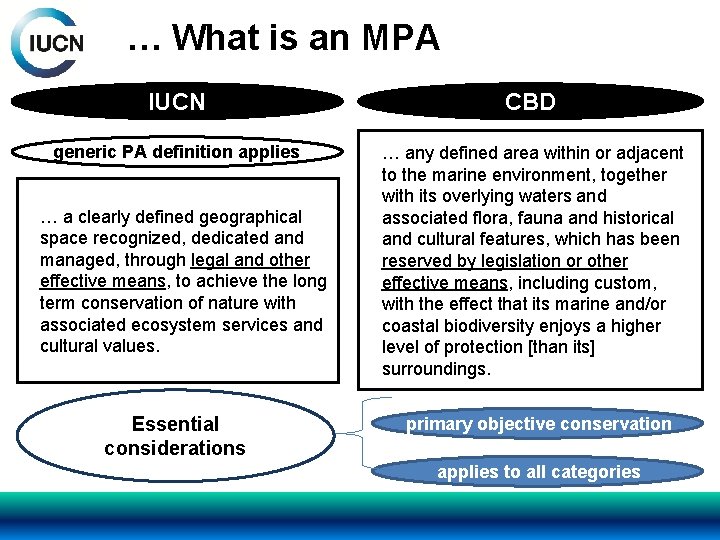 … What is an MPA IUCN CBD generic PA definition applies … any defined