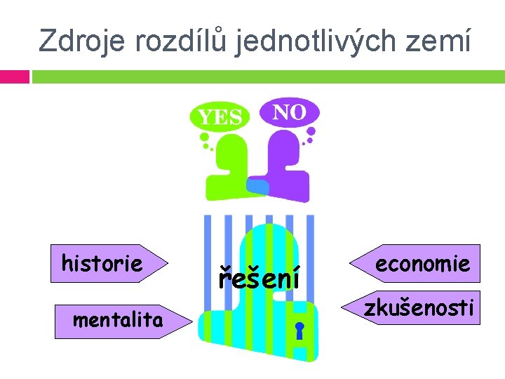 Zdroje rozdílů jednotlivých zemí historie mentalita řešení economie zkušenosti 