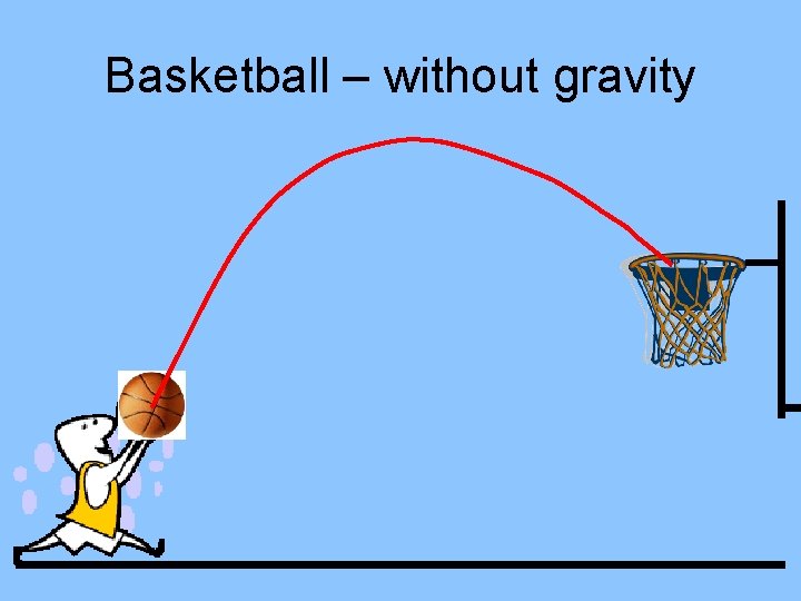 Basketball – without gravity 