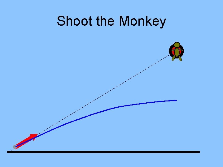 Shoot the Monkey 