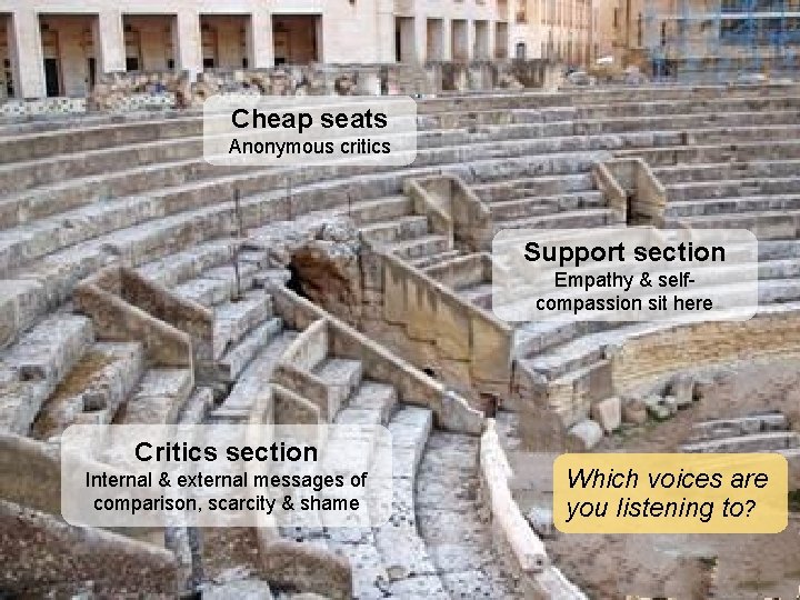 Cheap seats Anonymous critics Support section Empathy & selfcompassion sit here Critics section Internal