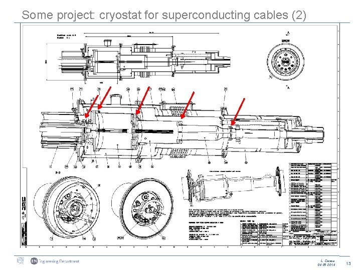 Some project: cryostat for superconducting cables (2) L. Dassa 04. 09. 2014 13 