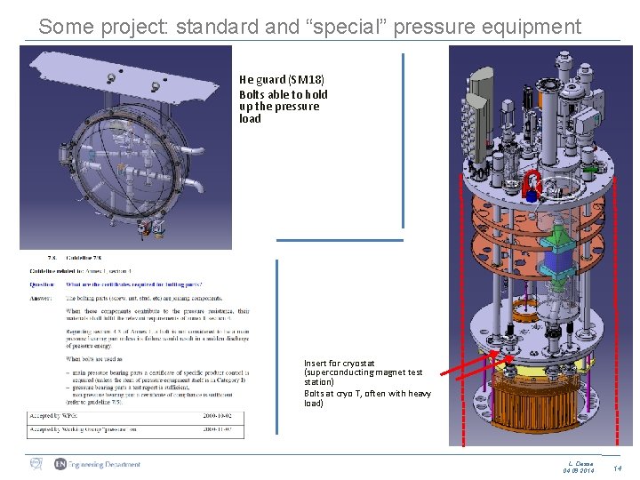 Some project: standard and “special” pressure equipment He guard (SM 18) Bolts able to