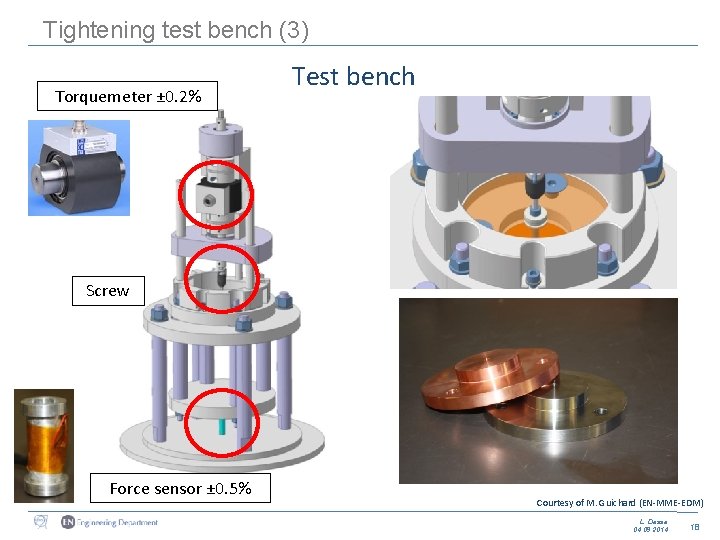 Tightening test bench (3) Torquemeter ± 0. 2% Test bench Screw Force sensor ±