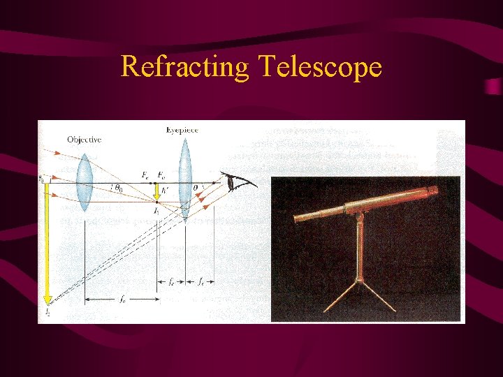 Refracting Telescope 