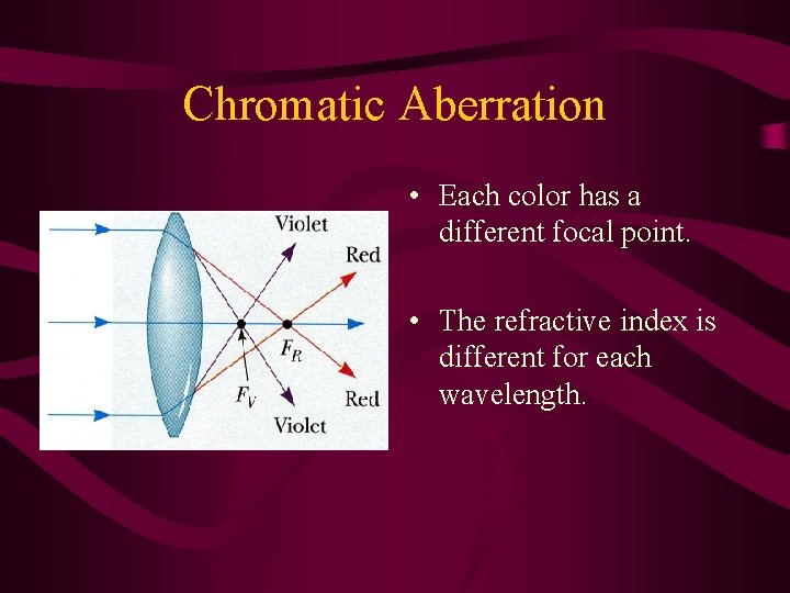 Chromatic Aberration • Each color has a different focal point. • The refractive index